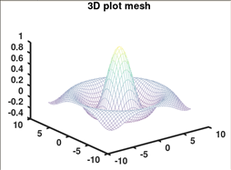 Prg/mesh.jpg